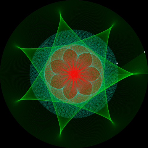 CirclePattern